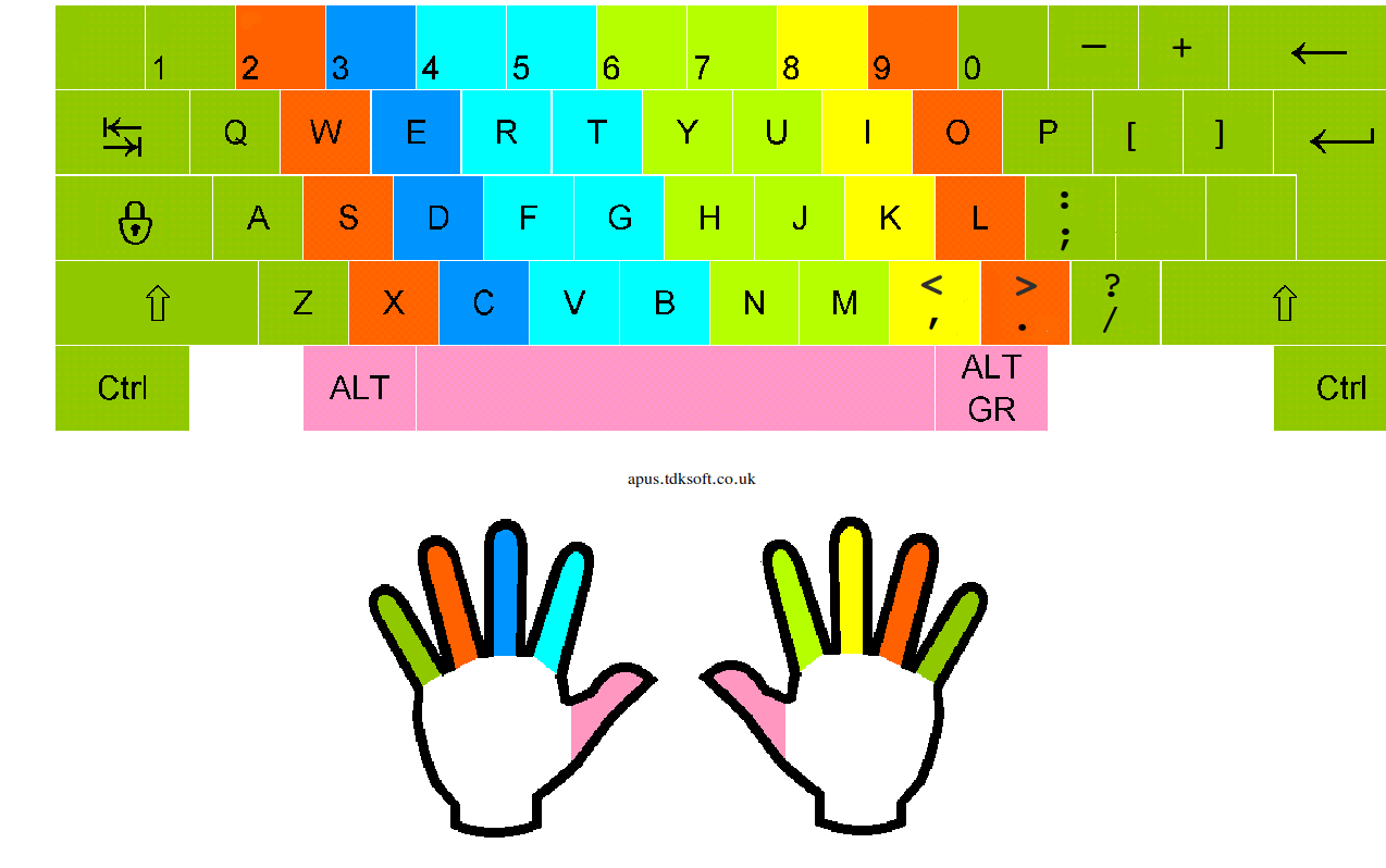 Free Online Touch Typing Lessons and SpeedBuilding Drills